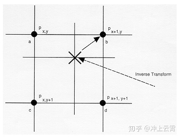 v2-b3015a54cdc842b809e1f679251c5882_720w.jpg